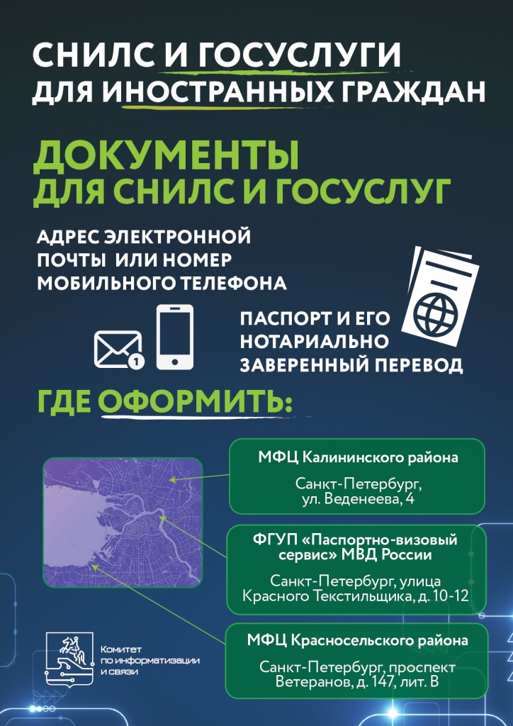 Новые правила оформления сим-карт и документов для СНИЛС и Госуслуг.